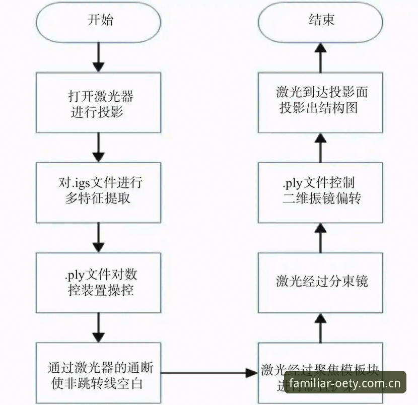 欧亿体育电脑版实时数据安装教程：一个怀疑论者的全流程复盘